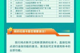 电卡户主是开发商（电卡户主开发商要换新业主更名还是过户）