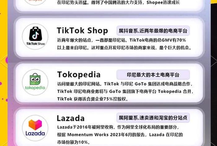 印尼电商平台tokopedia中文版、如何在印尼tokopedia购物 印尼电商平台tokopedia中文版、如何在印尼tokopedia购物