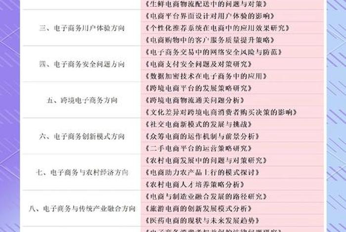 电商网络营销考点（电商网络营销考点在哪）