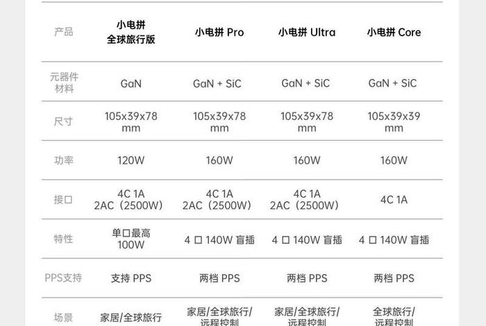 小电代理商联系方式;小电代理需要多少钱 小电代理商联系方式;小电代理需要多少钱