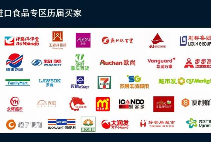 食品电商平台有哪些 - 食品电商平台有哪些公司