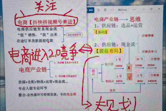 电商大战是哪两个队伍(电商大战是哪两个队伍参加) 电商大战是哪两个队伍(电商大战是哪两个队伍参加)