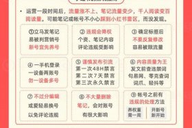 小红书电商入驻条件及费用（小红书电商入驻条件及费用是什么）