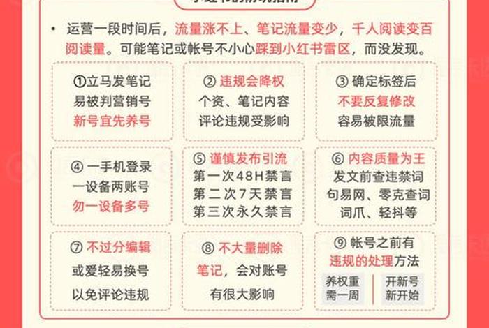 小红书电商入驻条件及费用（小红书电商入驻条件及费用是什么）