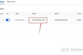 微电商平台600元入门、微电商600入职怎么赚钱