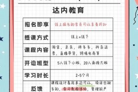 成都电商运营培训哪家好；成都电商运营培训哪家好一点