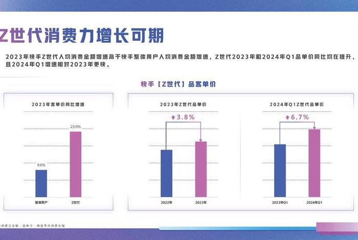 电商快手数据分析平台免费；快手数据分析工具免费