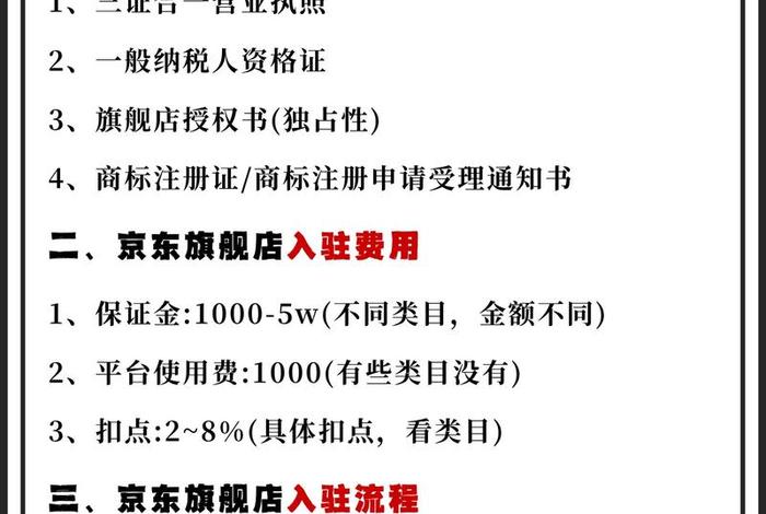 京东跨境电商入驻条件及流程官网,京东跨境电商入驻条件及流程官网查询 京东跨境电商入驻条件及流程官网,京东跨境电商入驻条件及流程官网查询