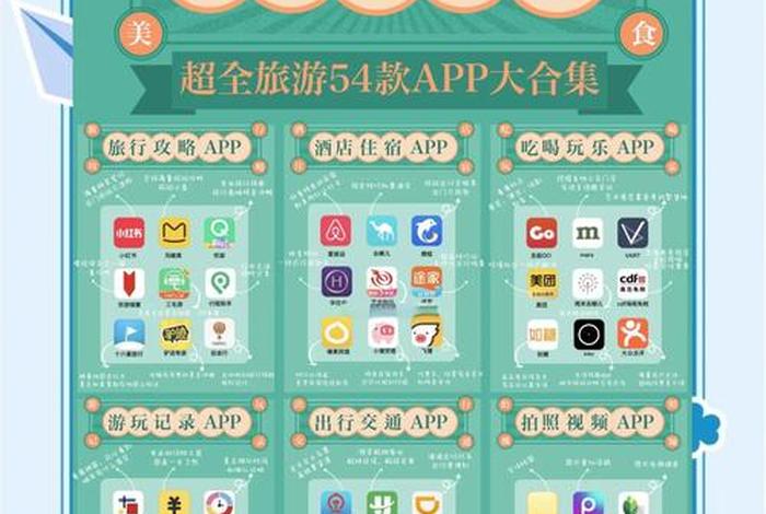 海南跨境电商公共服务平台官网，海南跨境电商公共服务平台官网首页