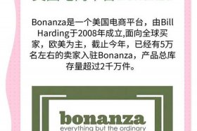 电商名城崛起、电商名城崛起英文翻译