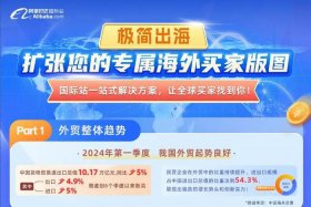 出海网跨境电商什么意思（出海网跨境电商什么意思啊）