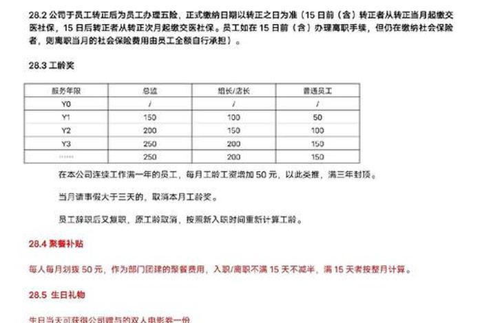 电商公司规章制度范本与员工守则,电商公司规章制度范本与员工守则内容 电商公司规章制度范本与员工守则,电商公司规章制度范本与员工守则内容