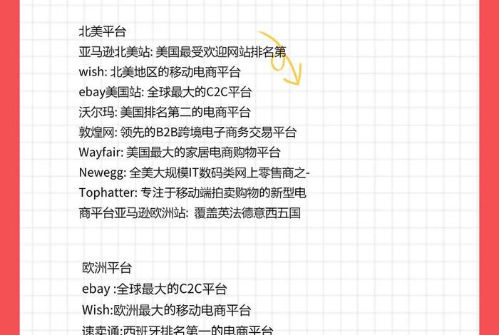 新手怎么做跨境电商入门完整教程 - 想做跨境电商怎么入手
