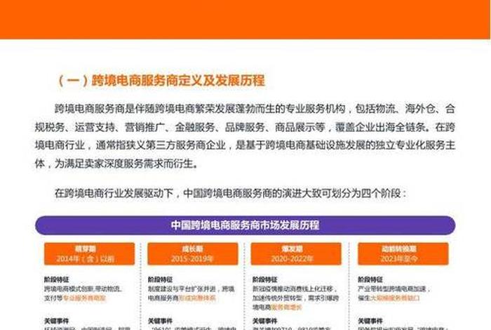 工业电商赋能 工业电商赋能方案 工业电商赋能 工业电商赋能方案