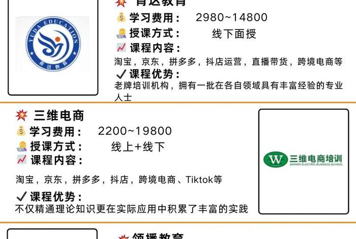 莆田电商培训机构 - 莆田电商培训机构哪家好一点 莆田电商培训机构 - 莆田电商培训机构哪家好一点