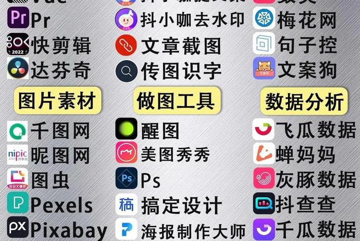 电商自媒体免费全套教程,电商自媒体免费全套教程下载 电商自媒体免费全套教程,电商自媒体免费全套教程下载