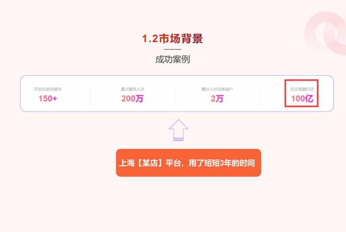 电商版是什么意思 电商版是什么意思是正品吗
