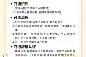 1688跨境电商平台怎么收费（1688跨境电商平台怎么收费的）