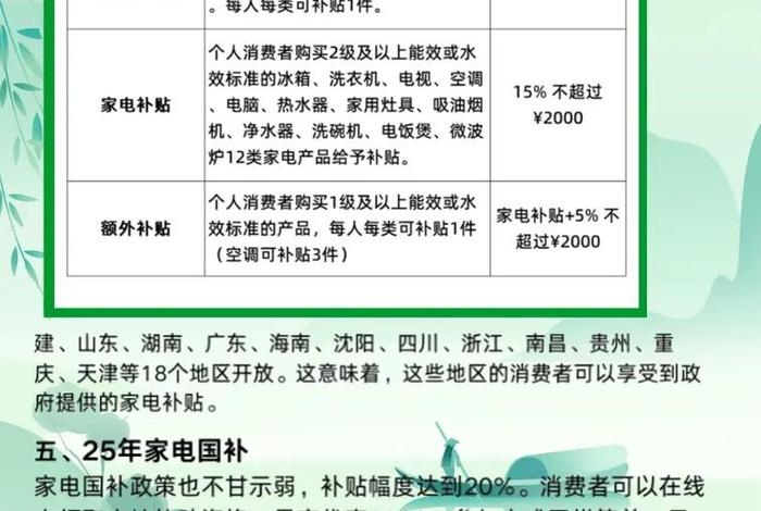 电商平台查国补(电商平台国家补助金好申请吗) 电商平台查国补(电商平台国家补助金好申请吗)