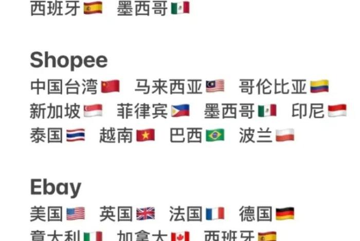 跨境电商有哪些平台可以做的(跨境电商有哪些平台可以做的呢) 跨境电商有哪些平台可以做的(跨境电商有哪些平台可以做的呢)