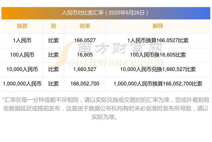 阿里换人、阿里换人民币多少钱