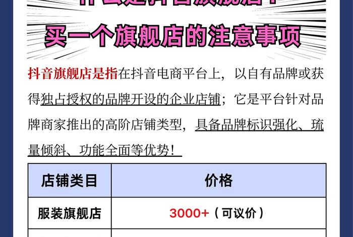 电商视频一般一秒多少钱 电商视频一般一秒多少钱啊 电商视频一般一秒多少钱 电商视频一般一秒多少钱啊