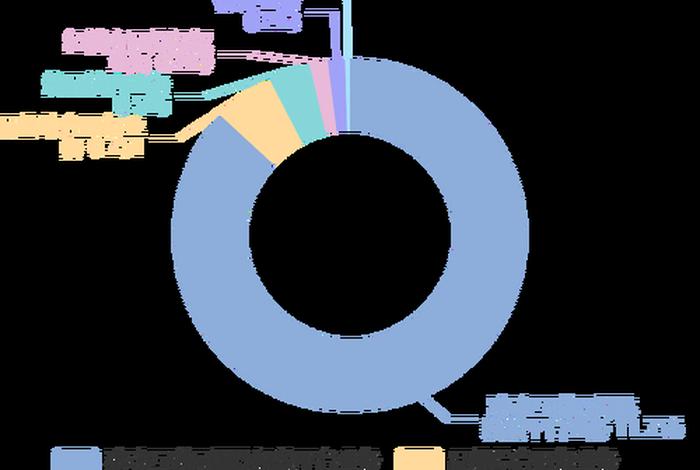 南极电商股份有限公司有什么部门 南极电商股份有限公司有什么部门组成 南极电商股份有限公司有什么部门 南极电商股份有限公司有什么部门组成