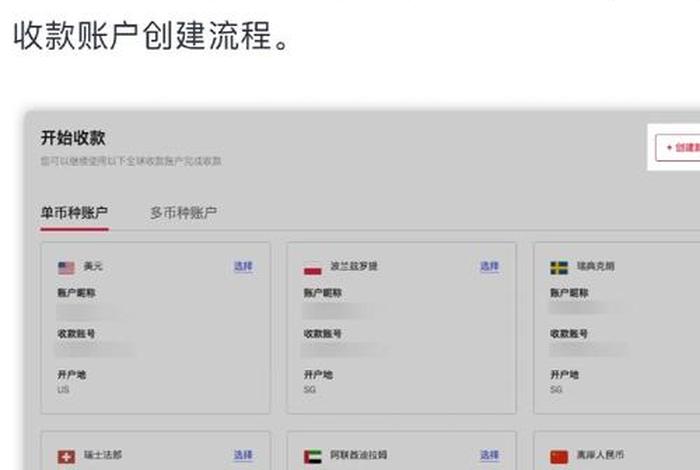 跨境电商怎么开通 - 跨境电商怎么开通收款银行卡 跨境电商怎么开通 - 跨境电商怎么开通收款银行卡