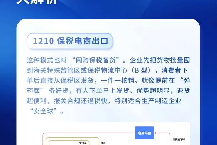 出口电商的经营模式有哪些;出口电商的经营模式有哪些特点 出口电商的经营模式有哪些;出口电商的经营模式有哪些特点