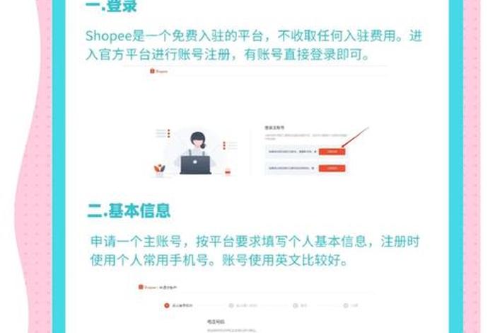 虾皮卖家入驻流程、虾皮卖家入驻流程图 虾皮卖家入驻流程、虾皮卖家入驻流程图