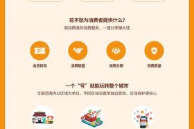 二类电商落地页 - 二类电商落地页模板