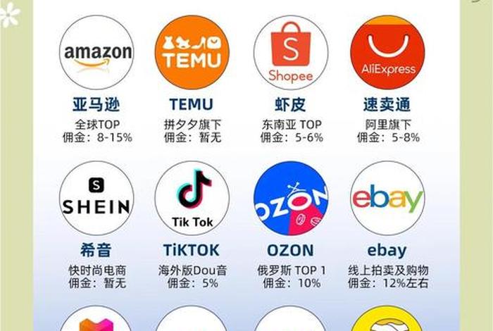 特姆跨境电商平台官网网址，特姆跨境电商平台官网网址是多少