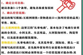 注册电商店铺需要什么、注册电商店铺需要什么条件