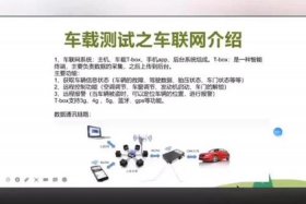 汽车电商服务平台运营与管理测试，汽车电子商务平台