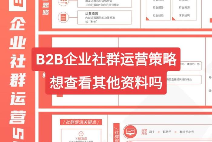 社群电商的商业模式，社群电商的商业模式包括