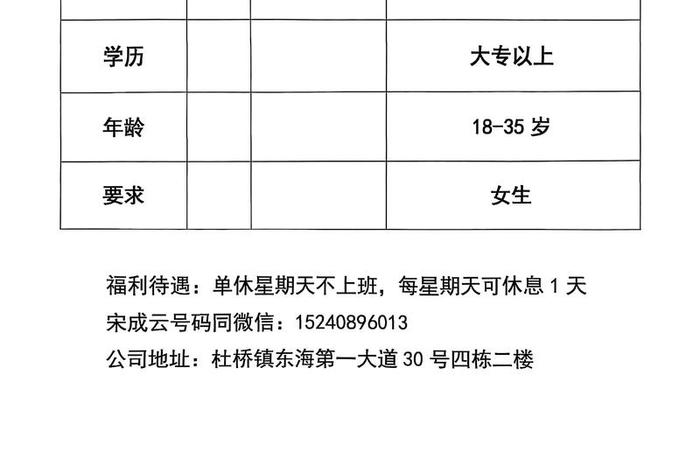 电商运营助理一般工资多少,电商运营助理一般工资多少钱 电商运营助理一般工资多少,电商运营助理一般工资多少钱
