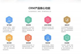 crm电商；crm电商是什么