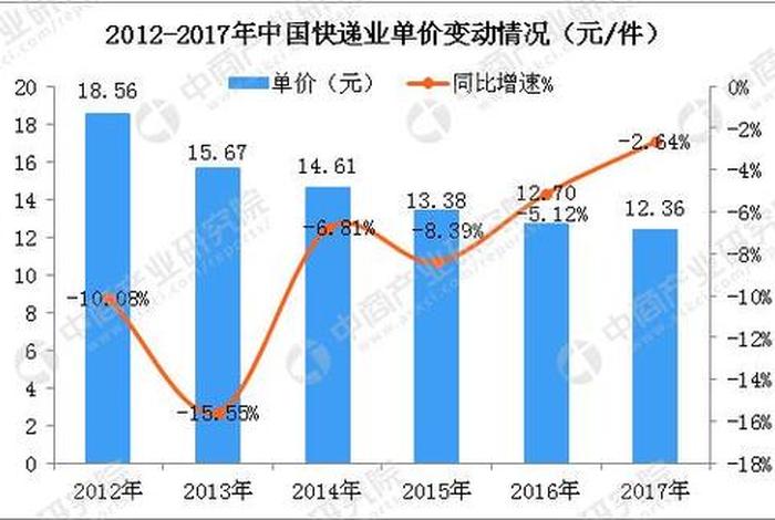 mimi电商大件、mini电商大件单号查询 mimi电商大件、mini电商大件单号查询