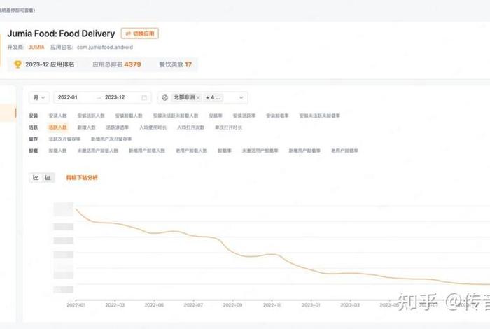 jumia非洲电商平台官网(非洲电商jumia现状) jumia非洲电商平台官网(非洲电商jumia现状)