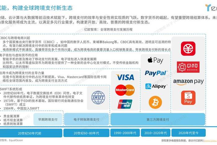 跨境电商平台支付问题;跨境电商平台支付问题研究 跨境电商平台支付问题;跨境电商平台支付问题研究