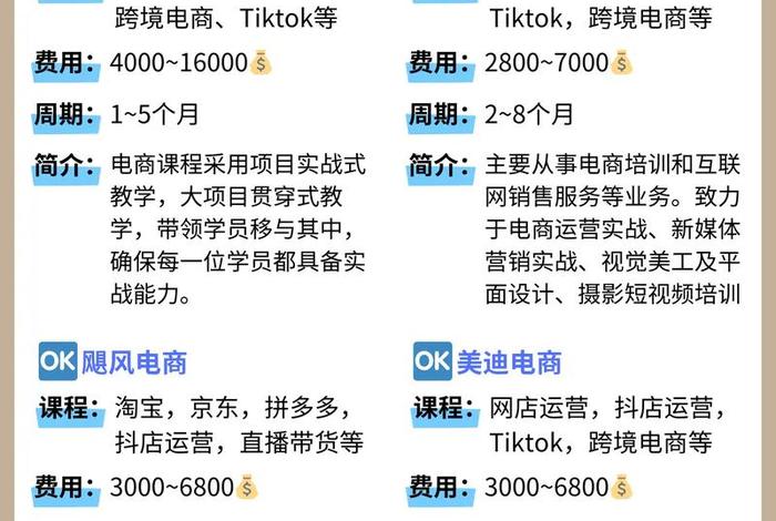 培训学校电商学习内容,电商培训学校培训 培训学校电商学习内容,电商培训学校培训