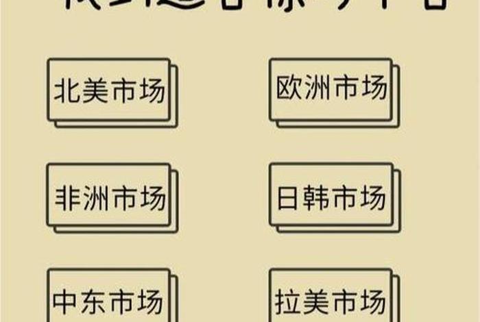 哪个跨境电商平台不需要交钱，哪个跨境电商平台不需要交钱的