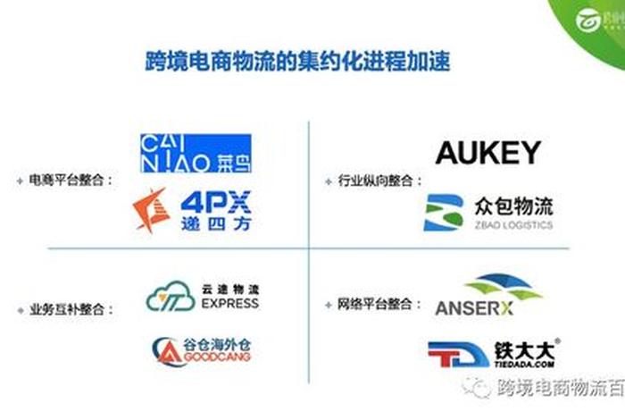 电商汇自动接单安全吗，电商自动打单