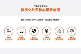 电商外贸有哪些平台（电商外贸有哪些平台好）