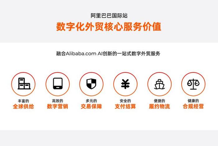 电商外贸有哪些平台（电商外贸有哪些平台好）