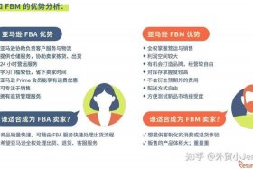 亚马逊跨境电商采购好做吗 - 亚马逊跨境电商采购好做吗知乎