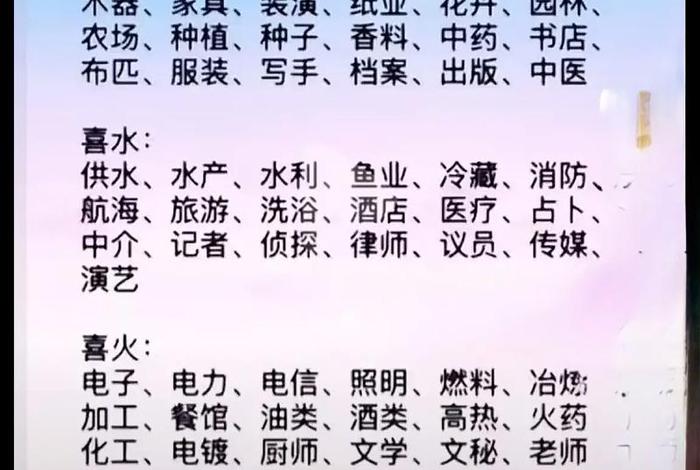 电商五行属于什么行业类型 - 电商五行属于什么行业类型呢