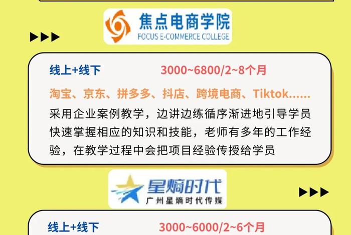 电商培训内容及方案,电商培训内容及方案设计 电商培训内容及方案,电商培训内容及方案设计