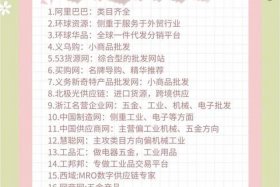 电商拿货哪里比较便宜，电商拿货最便宜的网站