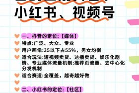 电商和自媒体的区别，电商运营和自媒体运营的区别